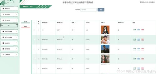 基于SpringBoot與Vue的協同過濾算法電子產品商城設計與實現